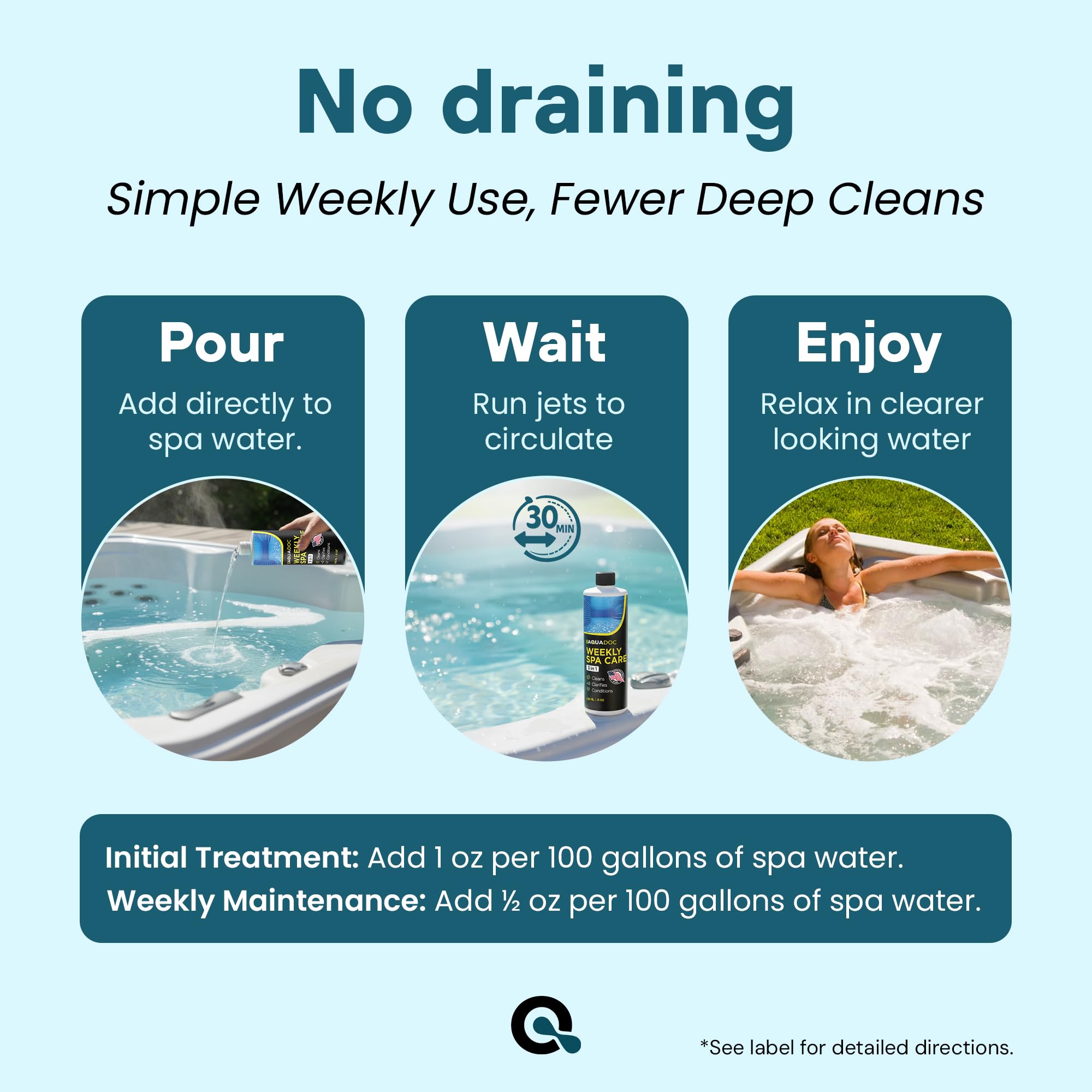 AquaDoc 3 in 1 Hot Tub Weekly Care - Concentrated Spa Clarifier, Cleaner & Water Conditioner - Works with Chlorine, Bromine & Saltwater - Hot Tub Chemicals Made in USA - 16 oz