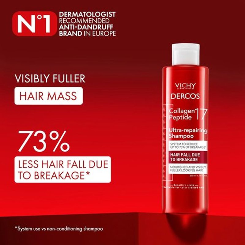 Dercos Collagen Peptide 17 Shampoo - Ultra-Repairing Formula for Weak, Damaged Hair | Reduces Breakage & Boosts Volume