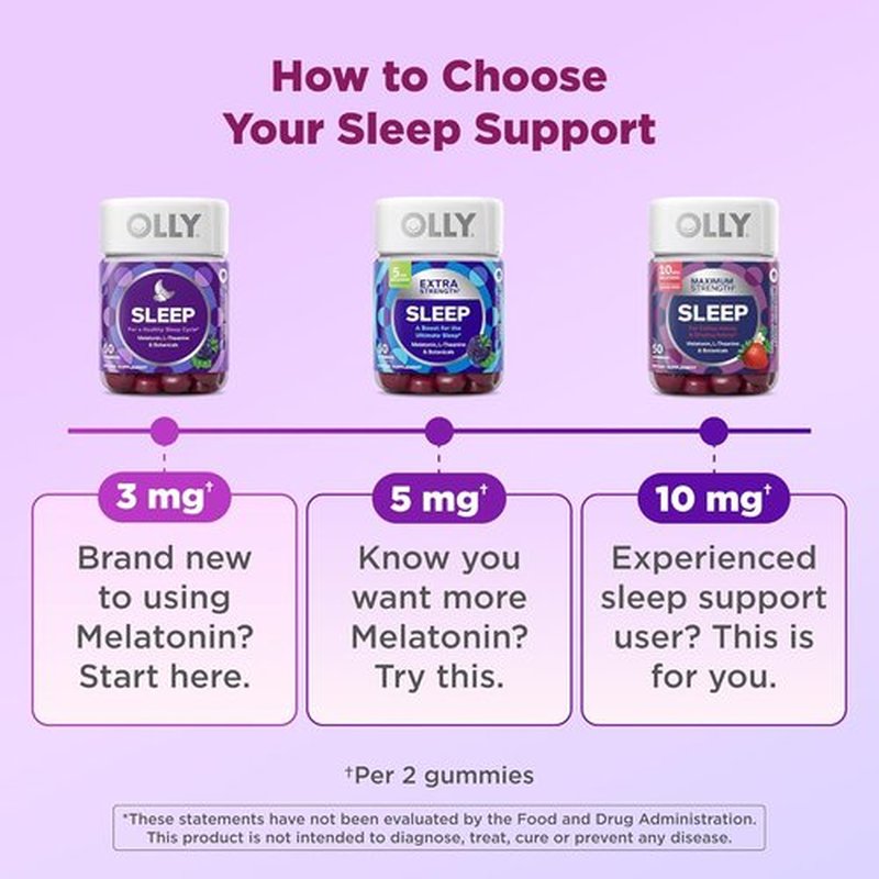 OLLY Max Strength Sleep Gummies - 10mg Melatonin & L-Theanine, Sugar-Free, Vegetarian, Strawberry - 50 Count
