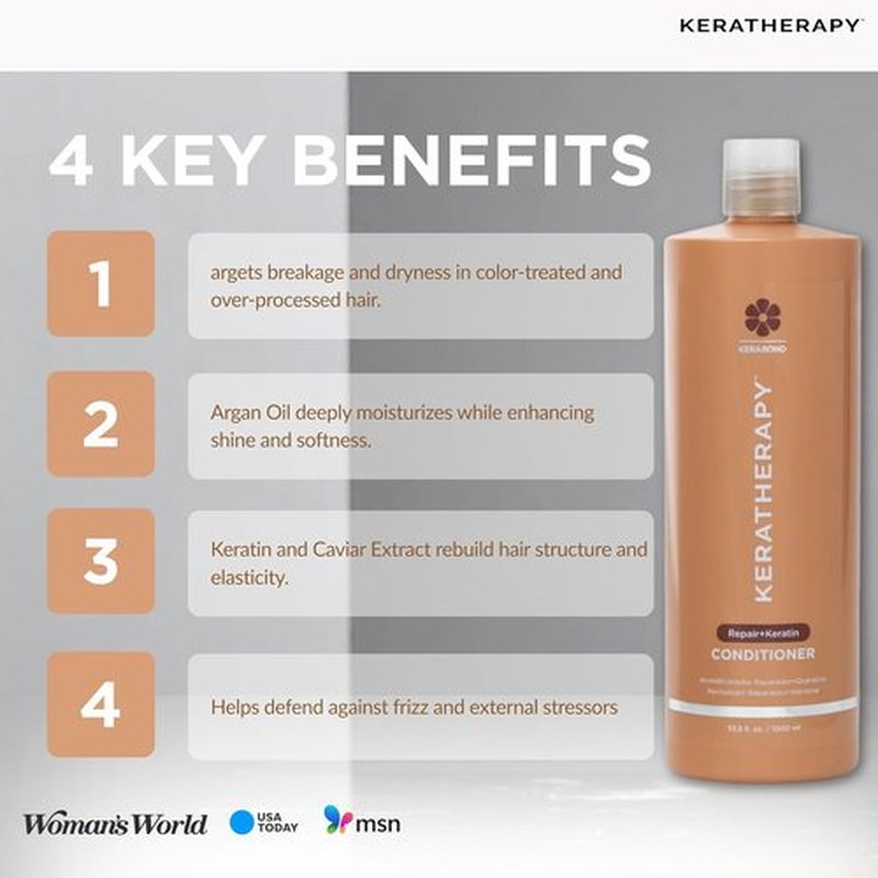 KERATHERAPY KeratinFIXX Repair Conditioner - 33.8 fl. oz. | Nourishing Formula for Dry, Damaged Hair with Caviar & Argan Oil