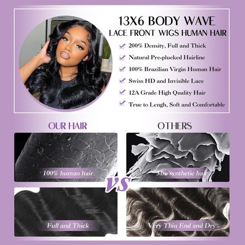 Jexazr Body Wave Wigs Human Hair 13x6 Real Frontal Wig 200 Density HD Transparent Lace Front Wigs Human Hair Pre-Plucked Can Last 6-9 Months Tangle-Free Natural Black for Women 20Inch