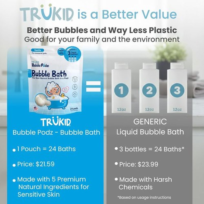 TruKid Bubble Podz | Tear-Free Bubble Bath for Kids & Toddlers | Gentle, Refreshing, Vanilla Scent (24 Podz)