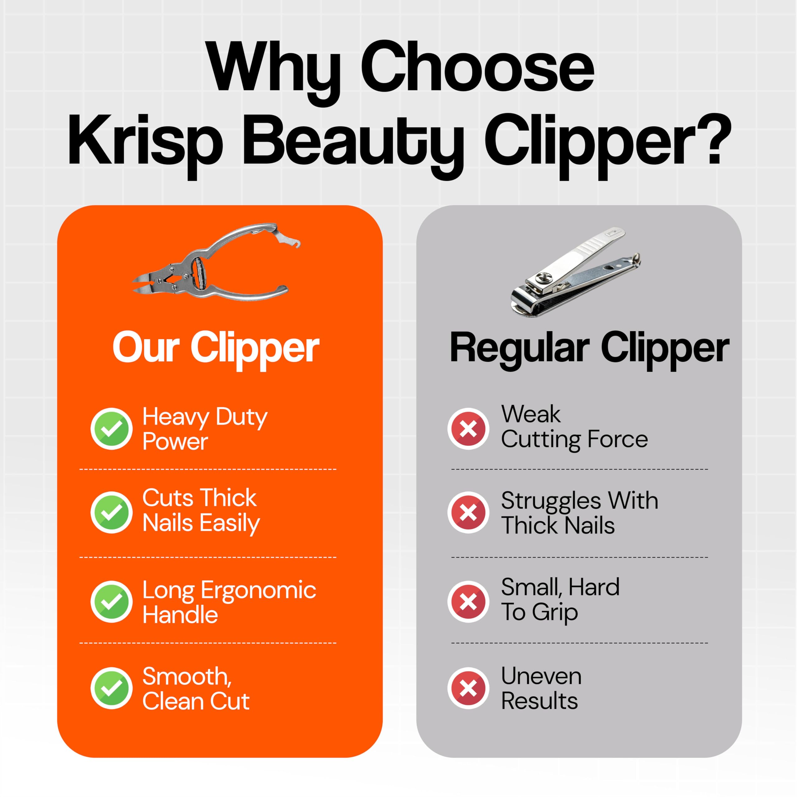 Toenail Clippers for Thick Ingrown Toenails - Professional Podiatry Nail Cutter Fingernail Clipper Trimmer Heavy Duty Surgical Grade Stainless Steel Men Seniors Adults Podiatrist Tool Krisp Beauty