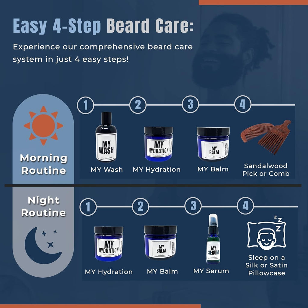Evan Alexander Grooming MY Beginner’s Beard Kit - Hydrates and Moisturizes - Beard Growth Kit - Simple and Easy Beard Grooming Set - Personal Hygiene Products for Men - Great Fragrance