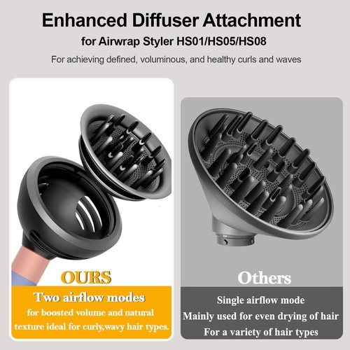Dyson Upgraded Wave Curl Diffuser Attachment - Extra-Large Design for Thick/Curly Hair | Heat-Safe Dome & Diffuse Modes