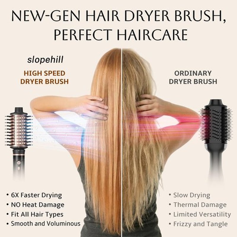 slopehill High Speed Hair Blow Dryer Brush, 6X Ultra-Fast Drying All in One Ionic Hot Air Brush Adds Shine, Volume & Fullness for Smooth, Frizz-Free & Blowout Styles, 8 Modes 60mm & 75mm Brushes