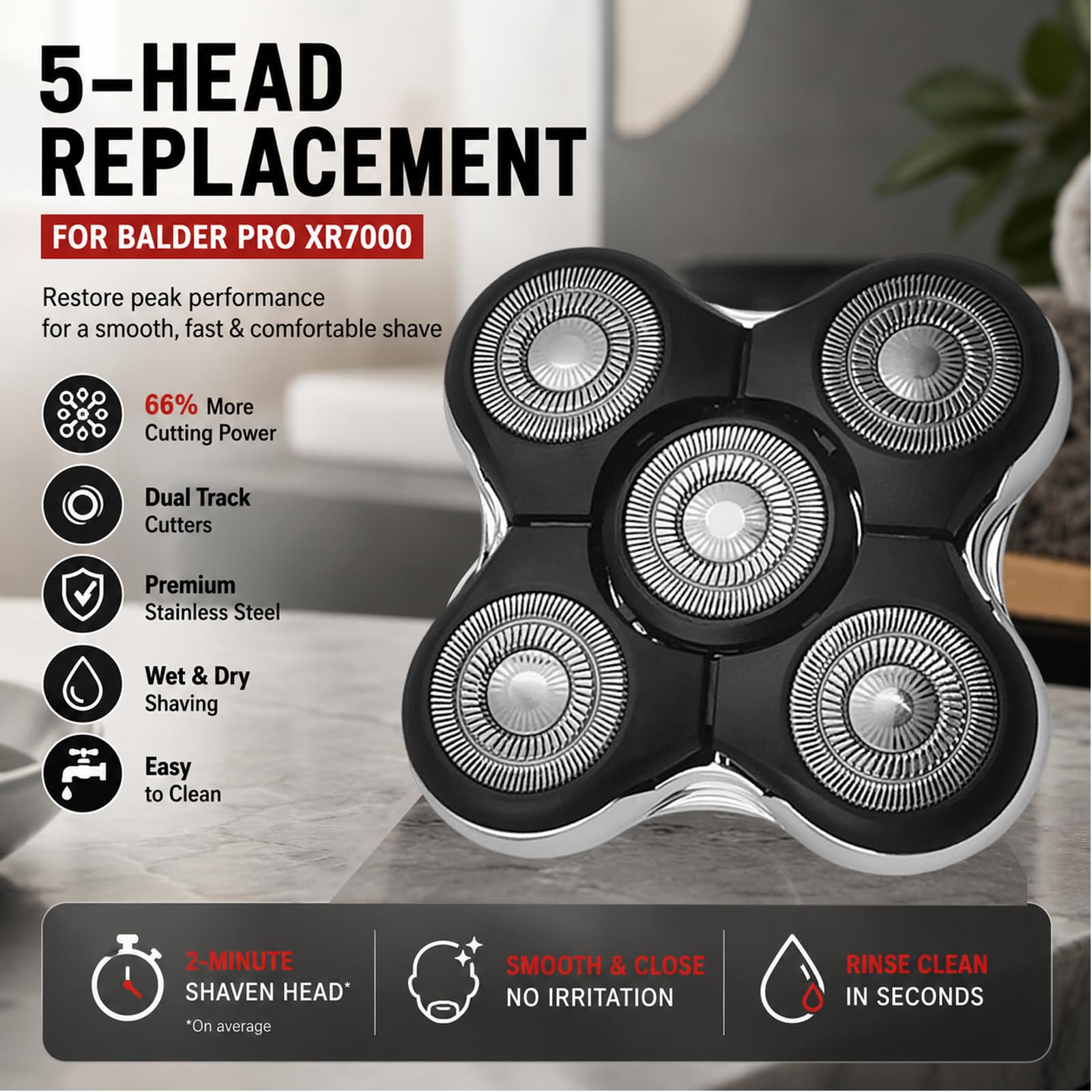 Balder Pro Shaver Replacement Heads Compatible with Remington xr7000