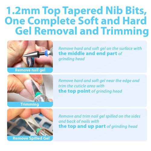 Tapered Nib Nail Drill Bit 3/32" Cross Cut, Safety Tungsten Carbide Cone Bit for Cuticle Cleaning, Dead Skin Removal, Gel Polish Removal, Two-Way Rotation E-File Bit for Manicure & Pedicure, Medium