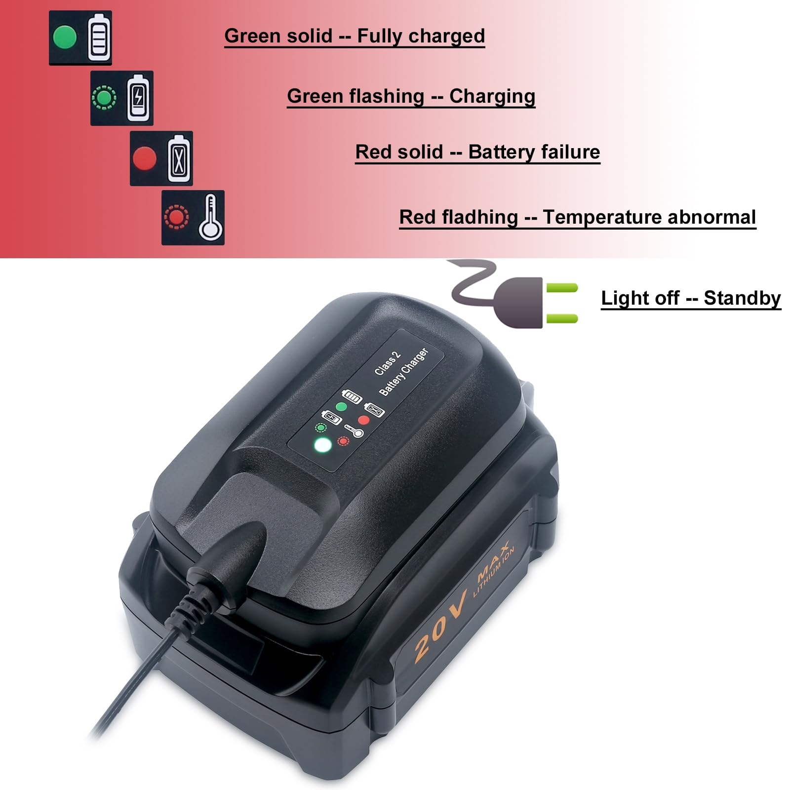 Compatible with Worx 20V Lithium Battery Charger, WA3742 Charger Compatible with Worx WA3525 WA3575 WA3520 WA3578 WA3016 WA3669 WA3671 WA3674 WA3675 WA3676 WA3678 20-Volt MAX Cordless Tools Battery