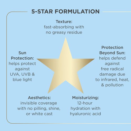 ISDIN Fusion Water MAGIC SPF 40 - Ultralight Sunscreen for Face with Hyaluronic Acid & Vitamin E | 1.7 Fl Oz