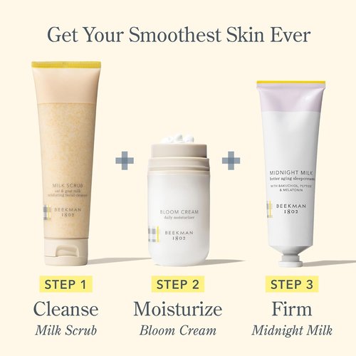 Beekman 1802 Midnight Milk Sleep Cream - Overnight Face Moisturizer & Mask with Bakuchiol, Melatonin & Hyaluronic Acid - Firms & Hydrates Sensitive Skin - 2.13 fl oz