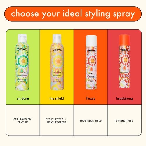 amika un.done volume and matte texture spray, 2.5oz