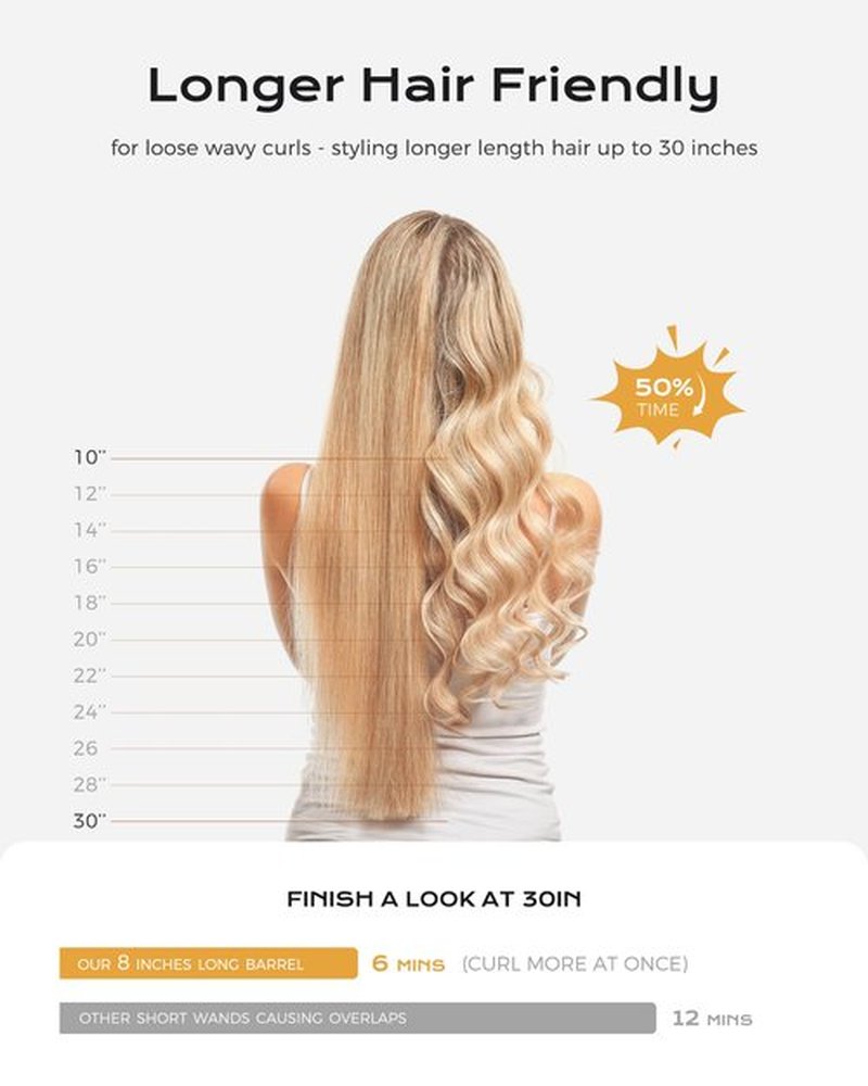 FUNBUGS 1.25'' Double Ceramic Long Barrel Curling Iron - 8'' Extended Wand | 5 Heat Settings | Dual Voltage | Auto Shut-Off | Anti-Slip Styling for Long Hair (Bag, Mat, Glove)
