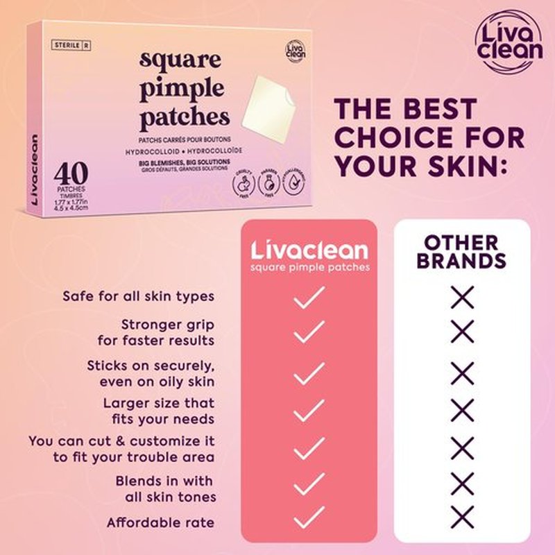 Livaclean 40CT Large Pimple Patches for Face - Big Pimple Patches Large Hydrocolloid Patch for Blemishes - Body Nose Forehead Chin Acne Patch - XL Zit Stickers