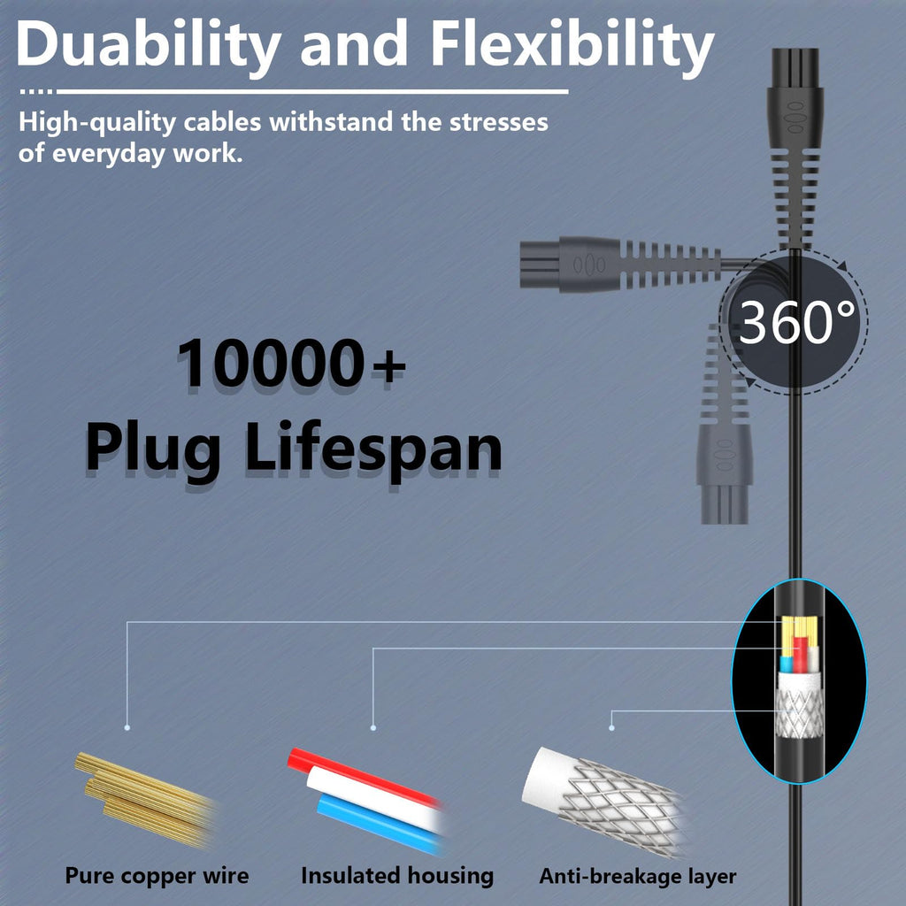 hafiuege Charger Compatible with Bissell Pet Hair Eraser, Charging Adapter Power Cord Compatible with 2390 2390A 23903 2284W 2284 14.4V Lithium Ion Hand Vacuum