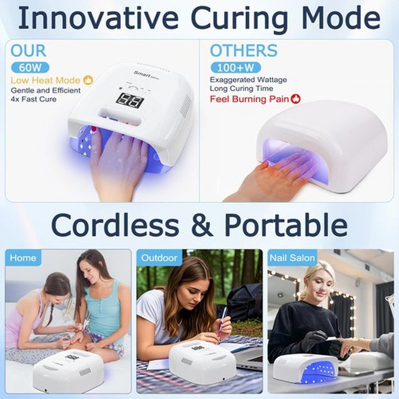 NAILGIRLS Cordless Nail Lamp, 60W Rechargeable UV Nail Light for Gel Nails with Metal Base, Portable Wireless LED Nail Dryer Fast Charger Curing Lamp 3 Timers for Salon or Home