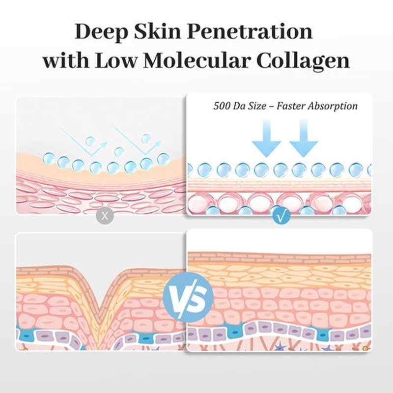 MUQIAN Rosemine Deep Collagen Anti-Wrinkle Lifting Overnight Mask Facial sheet masks with low molecular weight collagen for lifting, firming, and moisturizing 5 Packs
