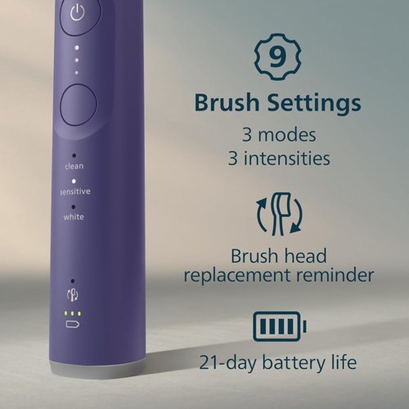 Philips Sonicare 6500 Series Electric Toothbrush - Advanced Sonic Technology, Pressure Sensor, 9 Settings, Purple | HX7417/05