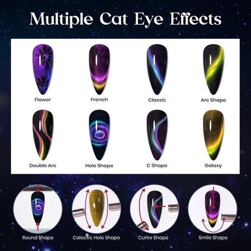 MIZHSE 8 Colors 9D Cat Eye Gel Nail Polish, Magnetic Gel Polish Kit with Magnet Stick, Galaxy Glitter Chameleon Effect Silk Velvet Cat Eye Nail Polish Soak Off Nail Art Design Ladies Gift