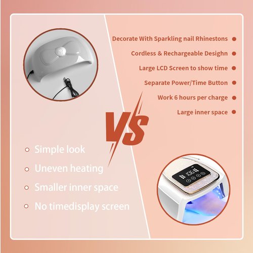 Cordless Rechargeable Nail Lamp 288W, Rechargeable UV Nail Dryer Gel Polish Curing Light with 4 Timers, Magnetic Metal Mirror Base, Continuous Use Up to 4-5 Hours