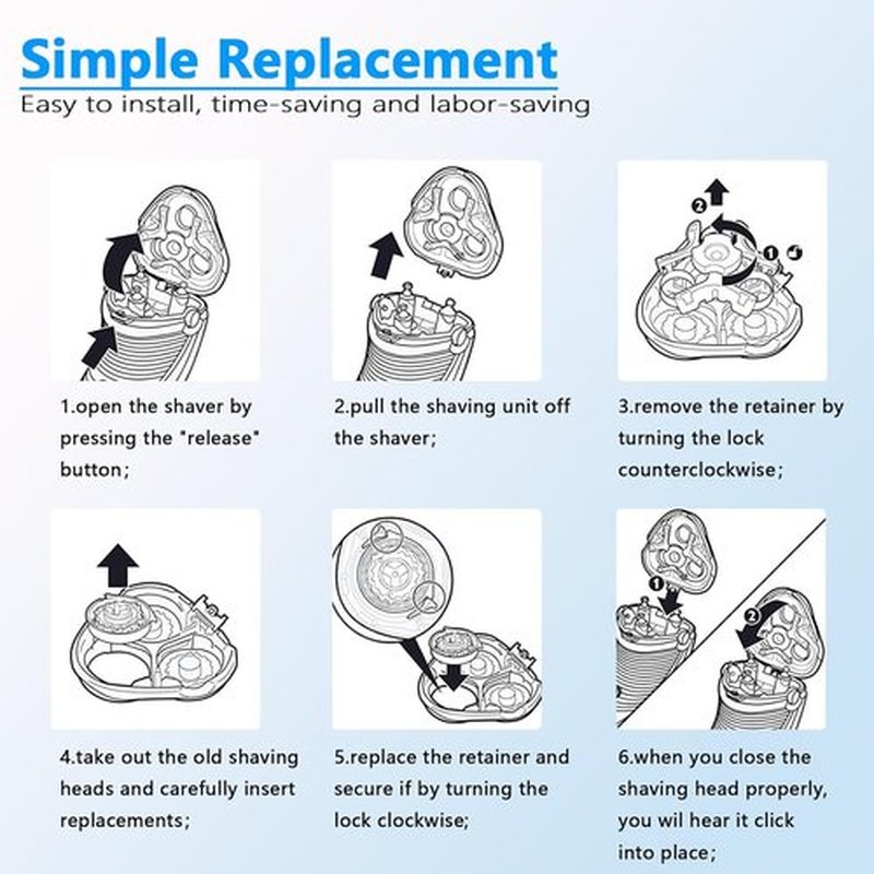 Philips Norelco SH30 Replacement Heads - Compatible with Series 3000, 2000 & 1000 | Precision Blades