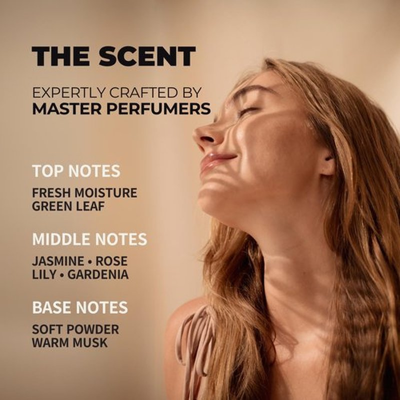 Rememberin Body Wash for Aging Body Odor & Nonenal – Korean Fermented Persimmon Extract, Reduces Body Odor up to 92.3%, CICA & Ceramide for Sensitive Skin, Sulfate-Free (17.6 oz / 500g)