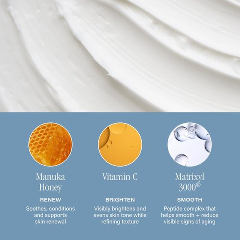 SKINN Anti-Aging Luminous Body Butter for Dry Skin - Long Lasting Ultra Moisturizing Cream for Dryness, Dullness & Rough Skin Texture - Quick-Absorbing & Non-Greasy with Vitamin C & Manuka Honey