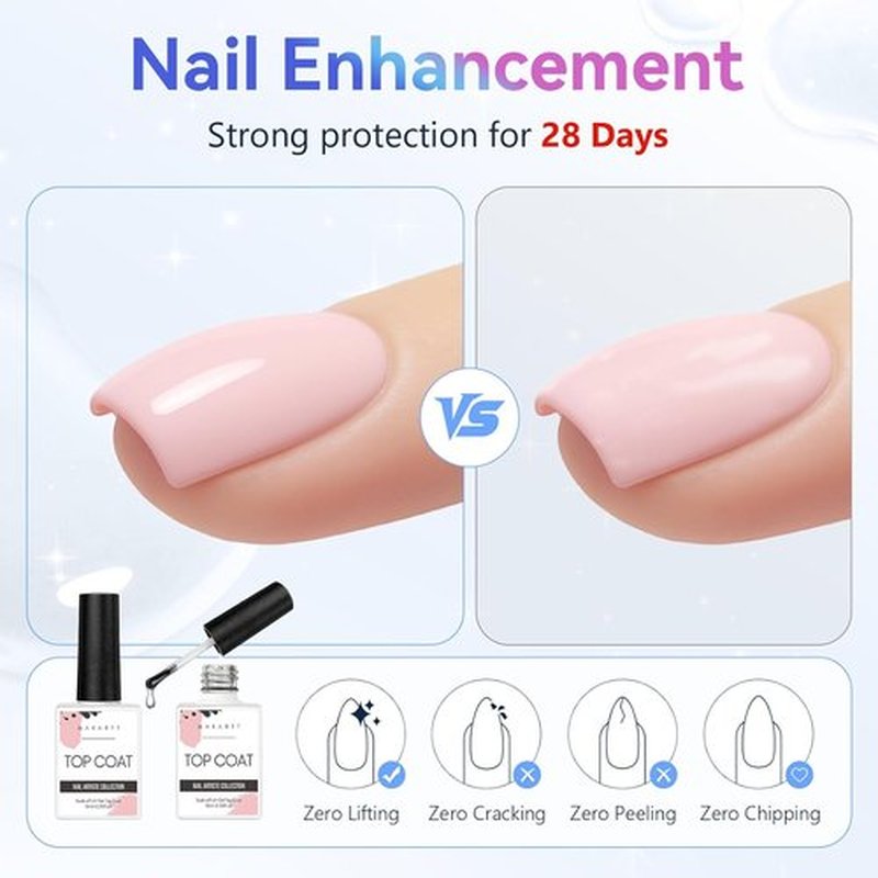 Makartt Gel Top Coat - No Wipe High Gloss Nail Polish | Long Lasting 10ML Clear Soak Off for Salon Quality Art