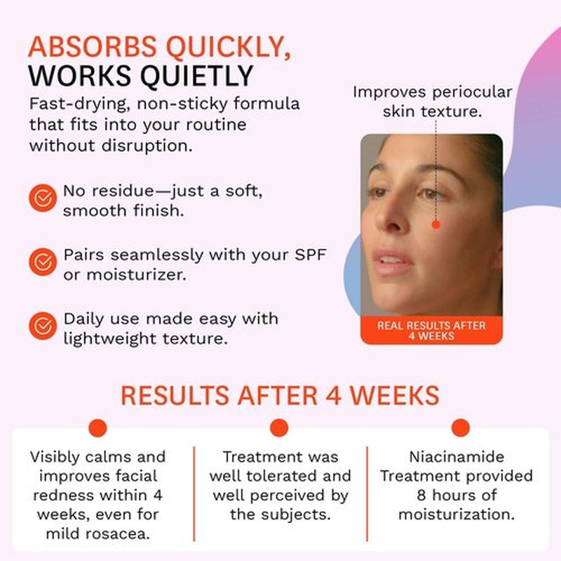 Fig.1 Niacinamide Face Serum Refill for Sensitive Skin | 4% Niacinamide, Glowing & Hydrating Serum for Face, Anti Aging, Moisturizing, and Soothing Treatment 30ml