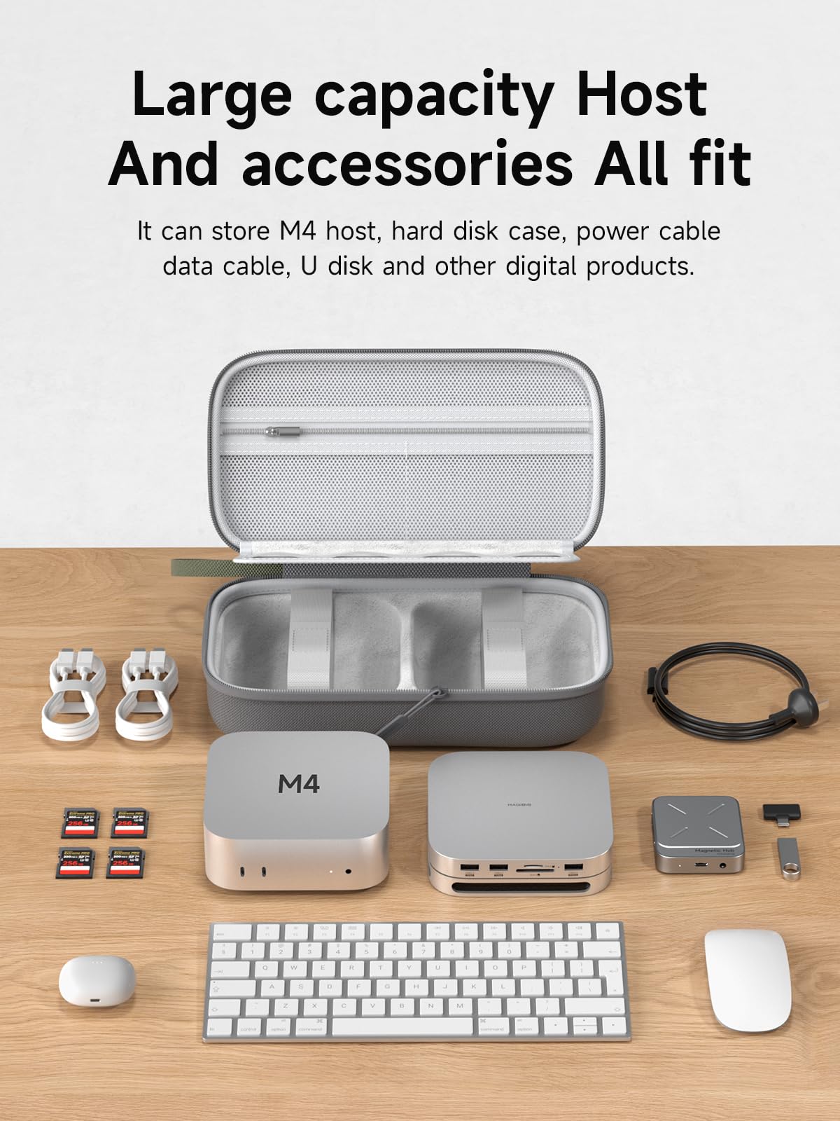 Hagibis Electronics Organizer Travel Case for Mac Mini M4/M4 Pro 2024 Portable Waterproof Carry Case for Cable, Charger, Docking Station, Power Bank, SD Card, Mouse, USB Flash Disk (Grey)