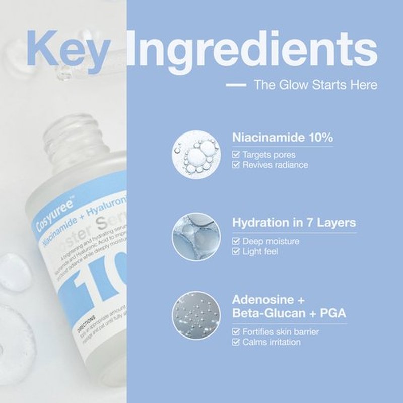 Cosyuree Niacinamide + Hyaluronic Brightening Deep Dive Serum,10% Brightening Complex, Deep Hydration Glow & Smooth Texture, Fragrance-Free, 30ml(1.01 fl oz)