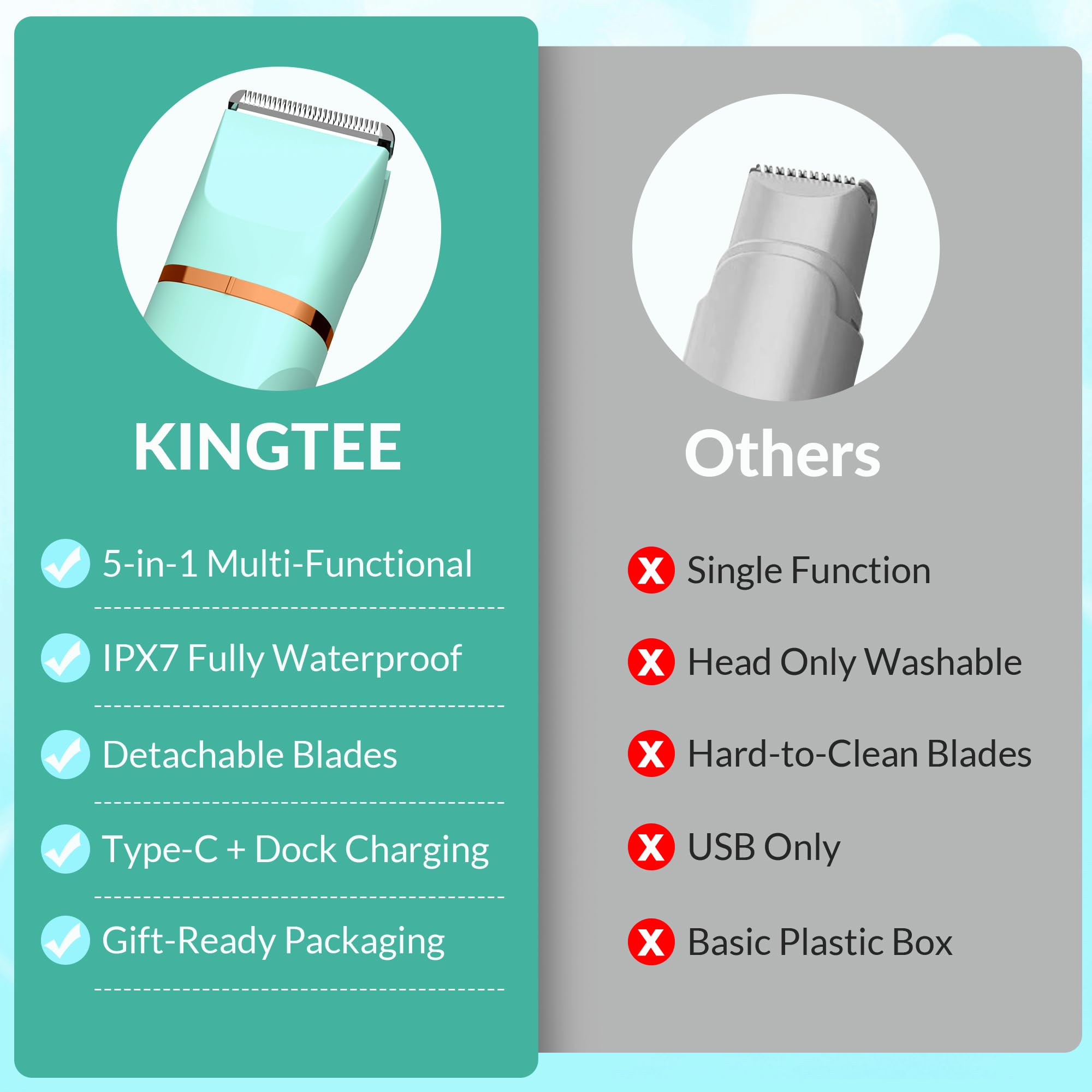 KINGTEE 5-in-1 Electric Bikini Trimmer for Women – IPX7 Waterproof Shaver, Cordless Body & Facial Razors for Women, Ceramic Blades, USB-C Rechargeable, Painless Hair Removal Kit (Pure Green)