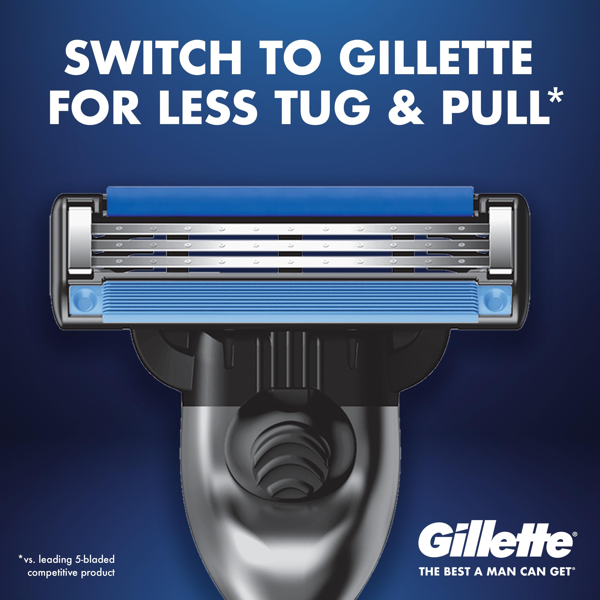 Gillette Mach3 Men's Razor Blades, 15 Blade Refills