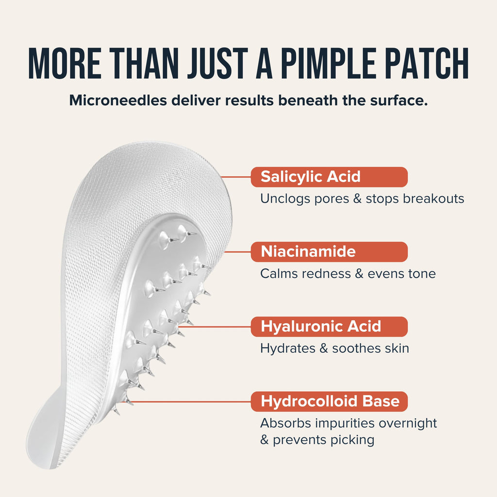 Cardon Microneedle Patches - Microdart Acne Patch with Salicylic Acid, Niacinamide & Hyaluronic Acid - Korean Pimple Patches to treat Zits, Blackheads, Blemishes, Razor Bumps, Ingrown Hair - (9 count)