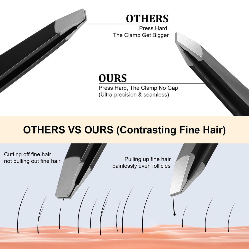 Tweezers Set and Nail Clippers 8Pcs Precision No Gaps Eyebrow Tweezer Kit for Facial Hair Men & Women Travel Tweezers with Leather Case (Black/Red)