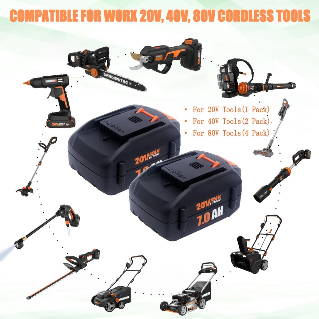 Upgraded 7000mAh 2Pack 20V Battery Compatible for Worx Battery 20V PowerShare WA3674 WA3678 WA3669 WA3575 WA3525 WA3520 WA3577 WA3578 WG151s WG155s WG251s