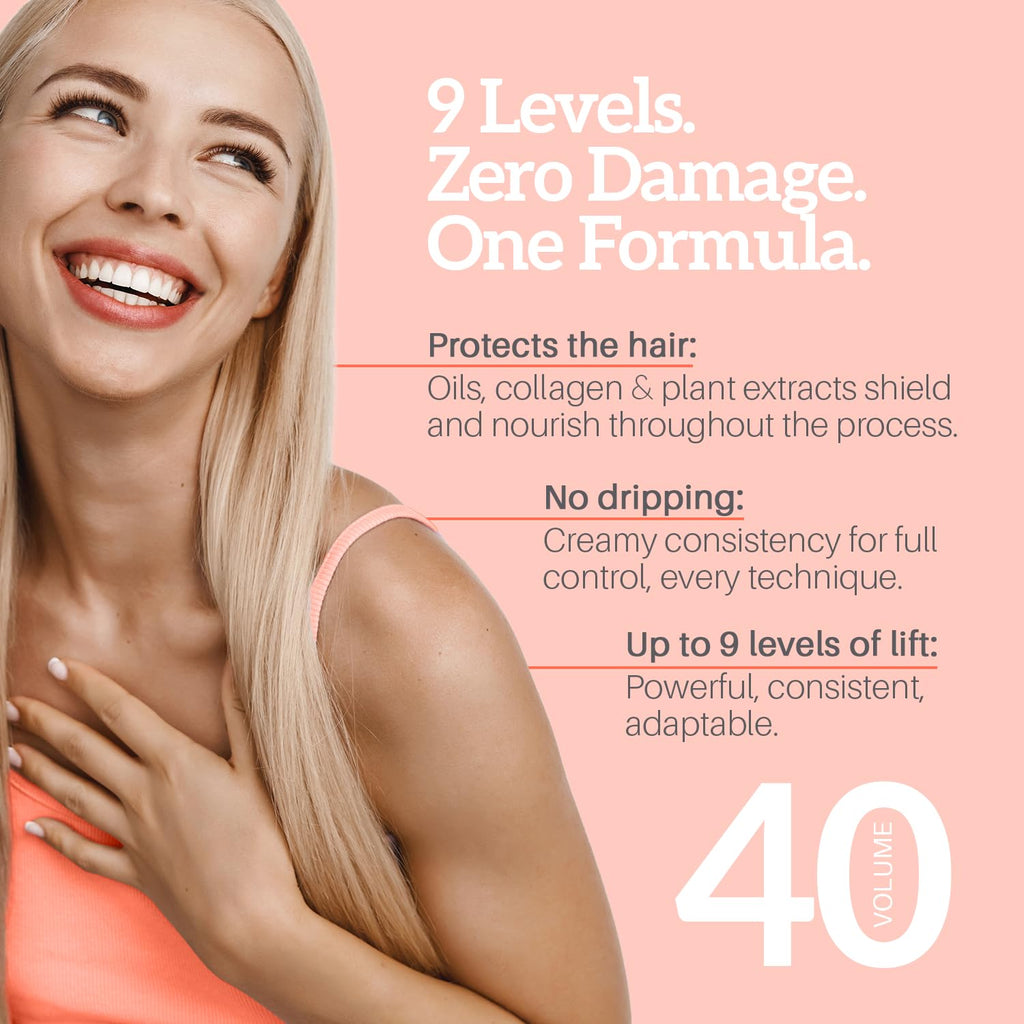 Robson Peluquero Master Mechas Professional Hair Bleach Kit – 500g Bleach Powder (3 units) +900mL OX 5 Volume Developer (3 units)| Highlights, Bleach Hair & All Lightening Techniques,Softening Agents