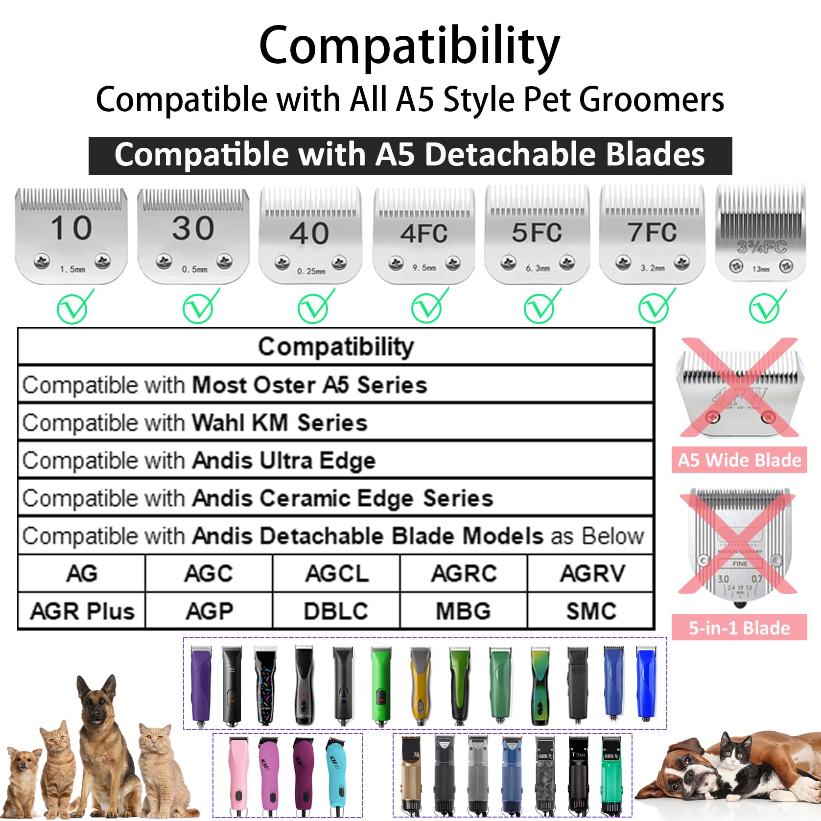 Professional A5 Style Animal Hair Clipper Attachment Guard Guide Cutting Combs 76926-900, Compatible with Oster Classic 76 A5 Andis AG BG Wahl KM Pet Groomers (Black, #3-3/8")