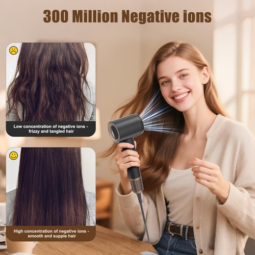 Hair Dryer, 1600W High Speed Ionic Blow Dryer with 300 Million Negative Ions, 160000 RPM Brushless Motor for Fast Drying, 59dB Low Noise & 65M/S Hair Dryers for Home Travel,Black