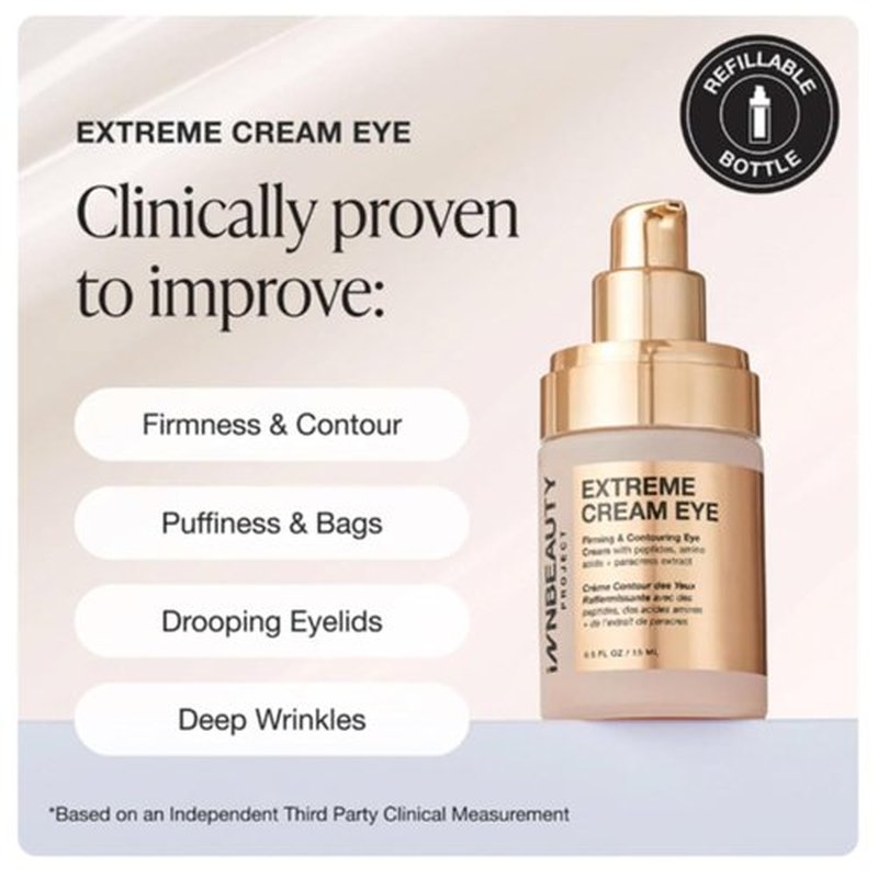 Innbeauty Project Eye Cream - Extreme Firming & Contouring with Peptides & Botanicals | 0.5 OZ (15ml)