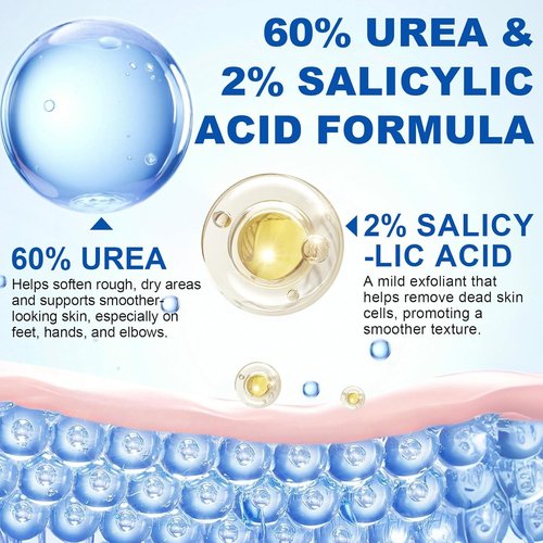 **Regine Switzerland Urea Foot Care Stick - 60% Urea & 2% Salicylic Acid for Dry, Cracked Skin - 1.41oz**