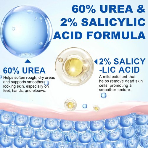 leyosger Urea Cream Stick 60% plus Salicylic Acid 2%, Maximum Strength Urea Foot Cream for Dry Cracked Feet, Knees, Elbows, Hands, Exfoliating Dead Skin, Softening Skin Moisturizer (1PC, 40G)
