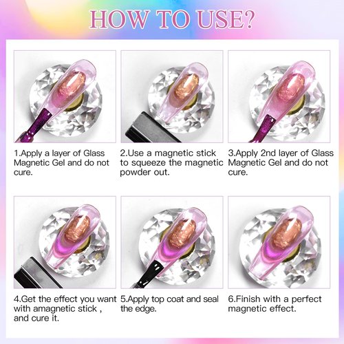MEET ACROSS Glass Cat Eye Gel Polish Set Nail Polish Jelly Galaxy Magnetic Nail Polish with Magnet Cateye Gel Polish Kit Neon for Home DIY Manicure Varnish Art Design Art Design