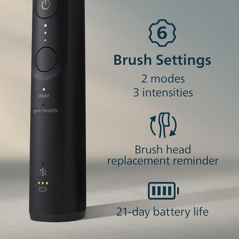 Philips Sonicare 5900 Series Electric Toothbrush - Advanced Sonic Technology, Pressure Sensor, 6 Modes, Black | Model HX7131/02
