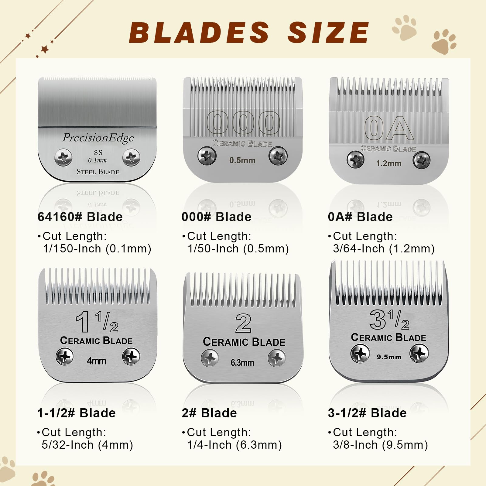 2# Professional Detachable Replacement Ceramic Blades. Compatible with Oster Classic 76/Power Pro/Power-Teq/Star-Teq Clipper. Compatible with Ainds Clippers. Size: 2#, 1/4" Cut Length