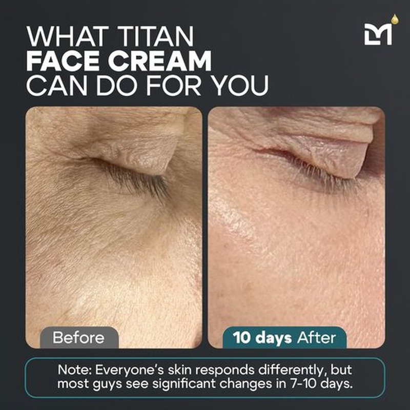 Man Labs Titan Peptide Anti-Aging Face Cream - Revitalize & Firm Skin for Men | Unscented Moisturizer with Peptides, Vitamin C & E
