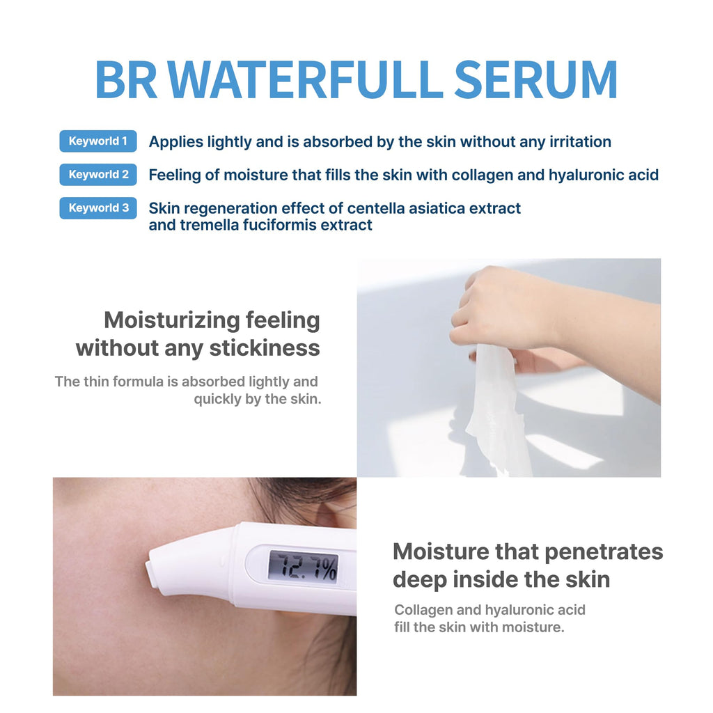 BR Waterfull Serum (1.35 fl.oz) - Low Molecular Hyaluronic Acid & Collagen for Deep Hydration, Firming & Elasticity, Highly Concentrated K-Beauty Facial Serum