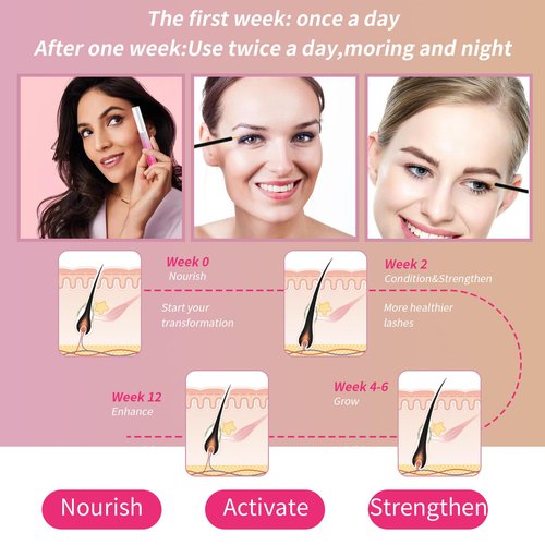 Eyelash Serum To Grow Lashes & Brows – Eye Lash Serum for Eyelash Growth Natural Formula Advanced – Rapid Enhancing Lash Growth Eyebrow Boost(8ML)