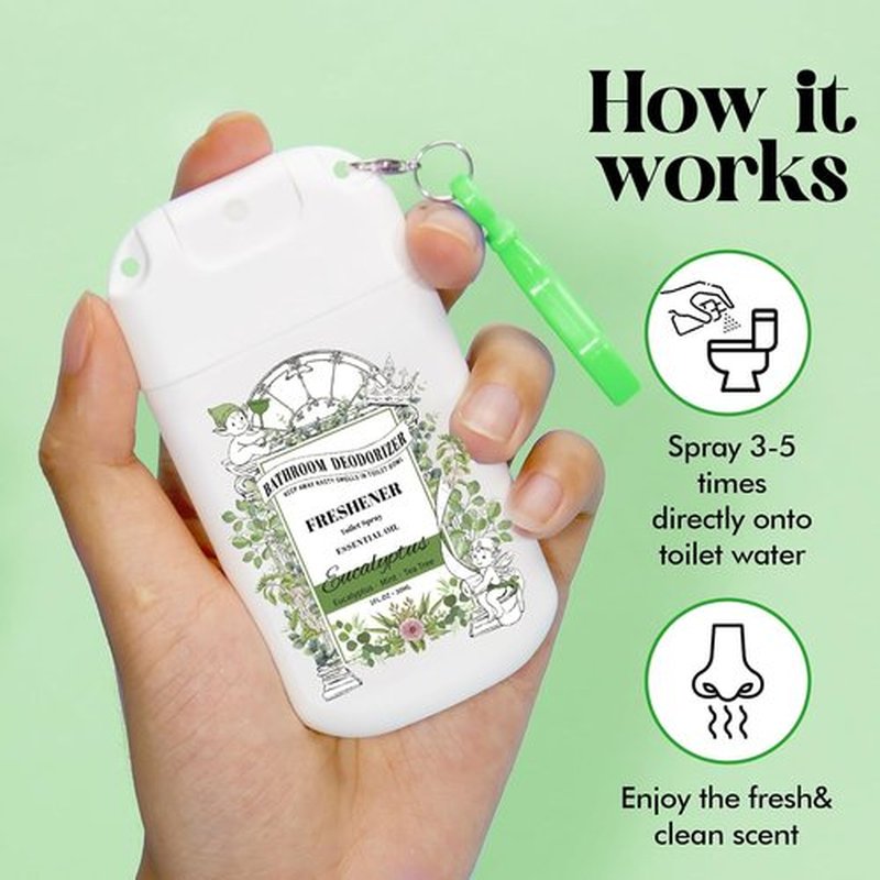 Skiennix Pocket Size Toilet Spray | Eucalyptus Scent Bathroom Odor Eliminator | Travel Essentials 2 Pack