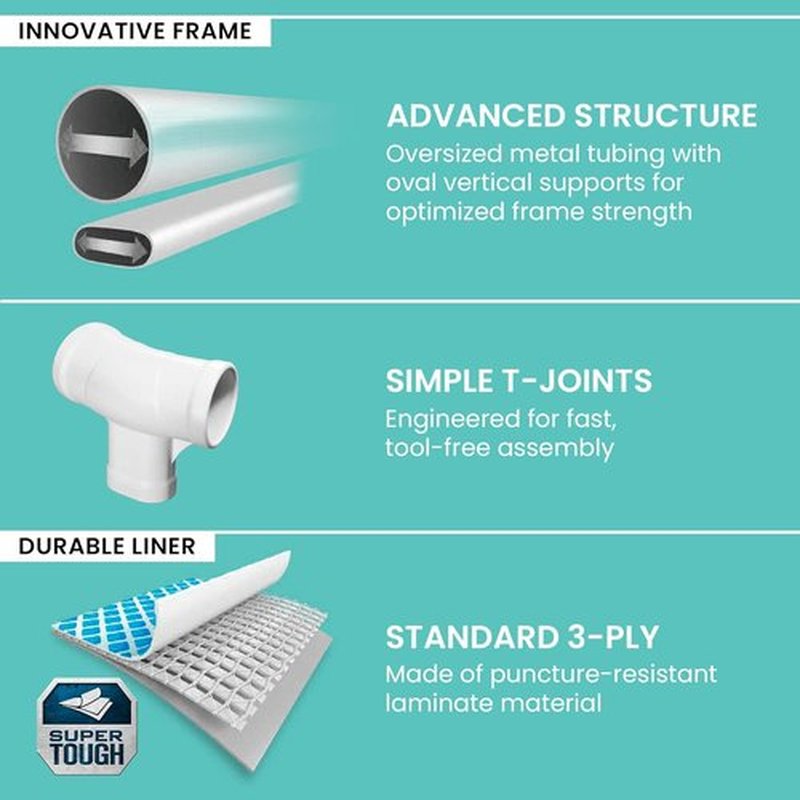 Intex Prism Frame Above Ground Swimming Pool Set - 12ft x 30in | Includes 530 GPH Filter Pump, Puncture Resistant, Rust Resistant, 1718 Gallon Capacity